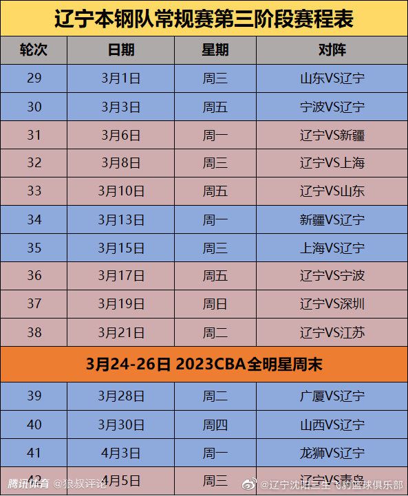 拜仁并不需要回购，他们的前锋线已经拥有凯恩和特尔。